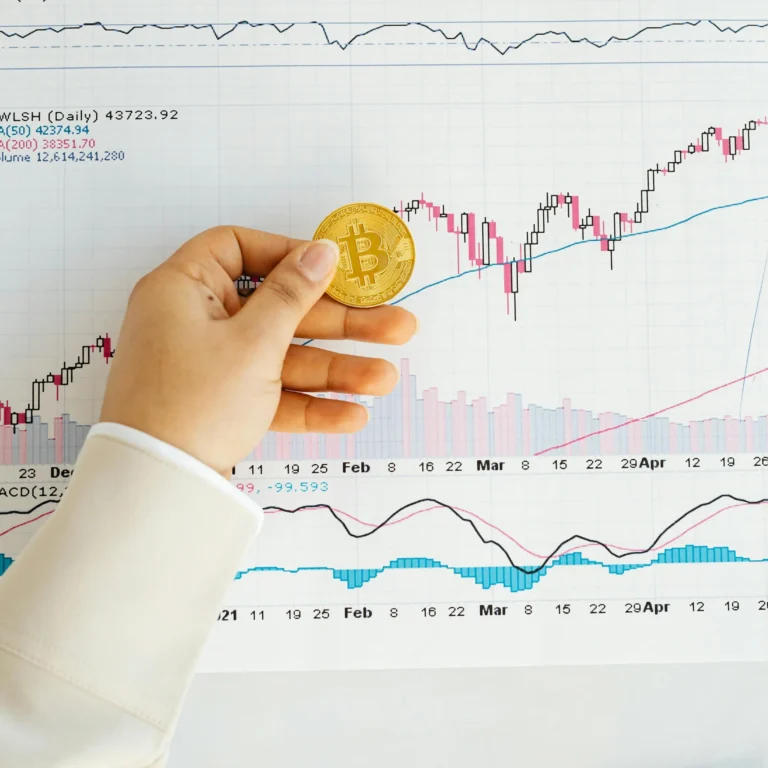 A hand holds a physical Bitcoin coin in front of a financial chart displaying candlestick patterns, volume bars, and technical indicators like SMA and MACD, symbolizing Bitcoin Brand Growth Tactics for Global Recognition through visual identity, market analytics, and strategic positioning that elevate cryptocurrency visibility and trust across global financial ecosystems.