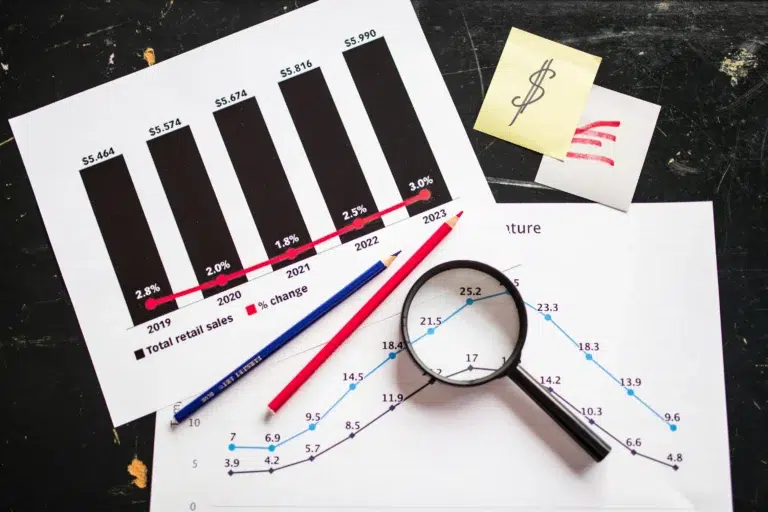 Printed financial charts with a magnifying glass and colored pencils highlight retail sales trends, symbolizing Stock Market Investment Strategies for Growth through data analysis, market performance tracking, and visual forecasting tools.